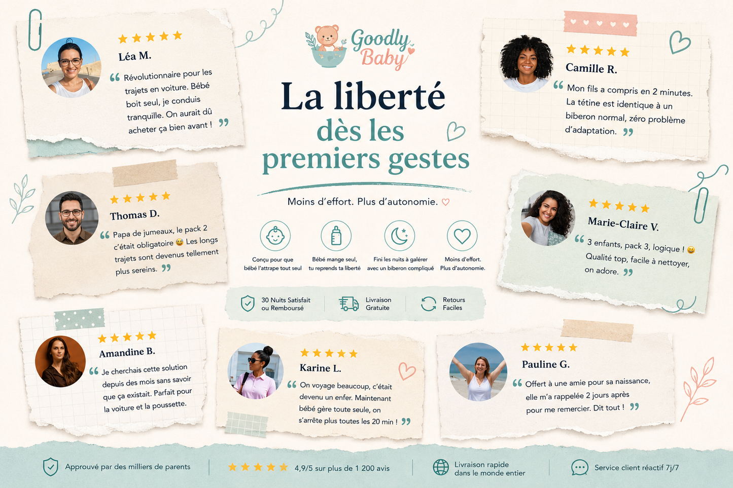 Goodly - Biberon main libre